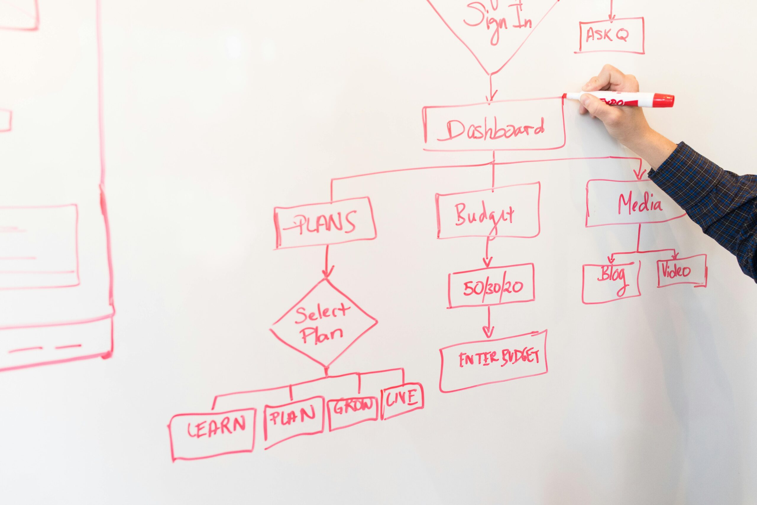 Vrouw werkt aan een laptop met code op het scherm, illustratie van n8n self-hosting op een Cloud VPS